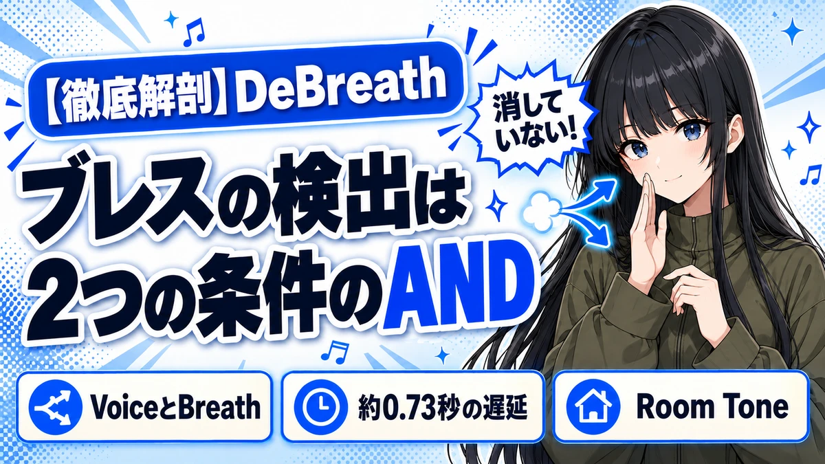 Waves DeBreathの設計思想｜ブレス検出の2条件と設定値の根拠