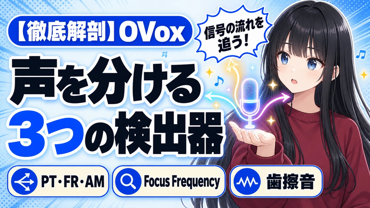 Waves OVoxの設計思想｜ORSの3つの検出器と信号の流れ